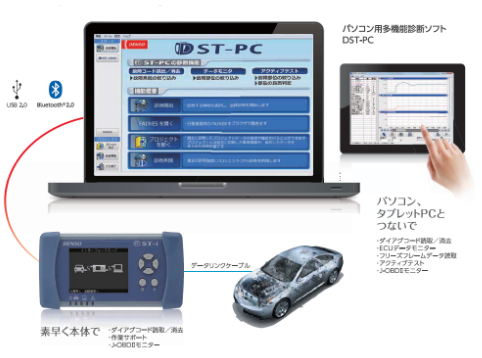 製品情報・対応機種／スキャンツール｜DST-i｜デンソー