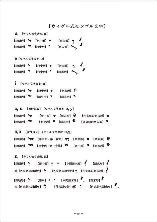 教科書出版_モンゴル語を簡単に学びましょう_詳細ページ