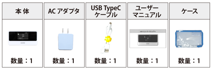 モバイルWiFiルーターレンタル クラウドSIM AIR-3 100GB/月｜ e-タマヤ