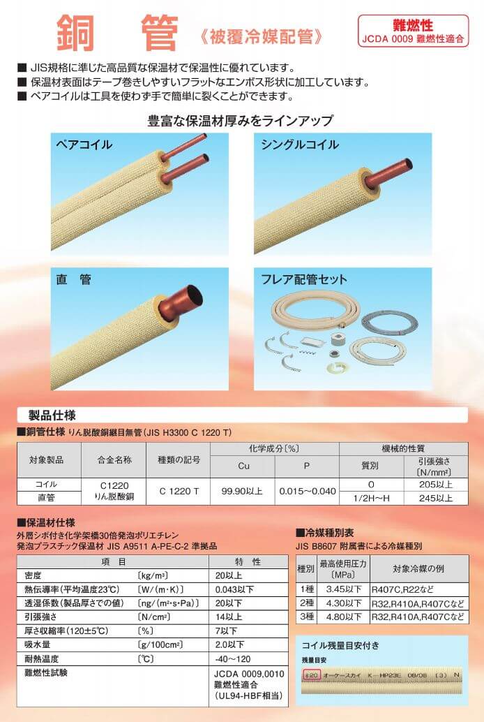 被覆冷媒配管 シングルコイル K-HSH3E 20m オーケー器材 K-HSH3E 9.52