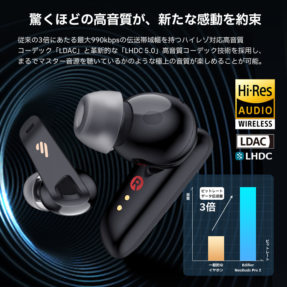 EDIFIER NeoBuds Pro 2 | EDIFIER JAPAN