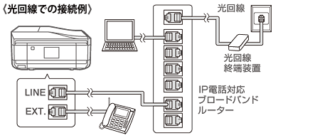 EP-907F 製品スペック情報（販売終了品）｜サポート&ダウンロード