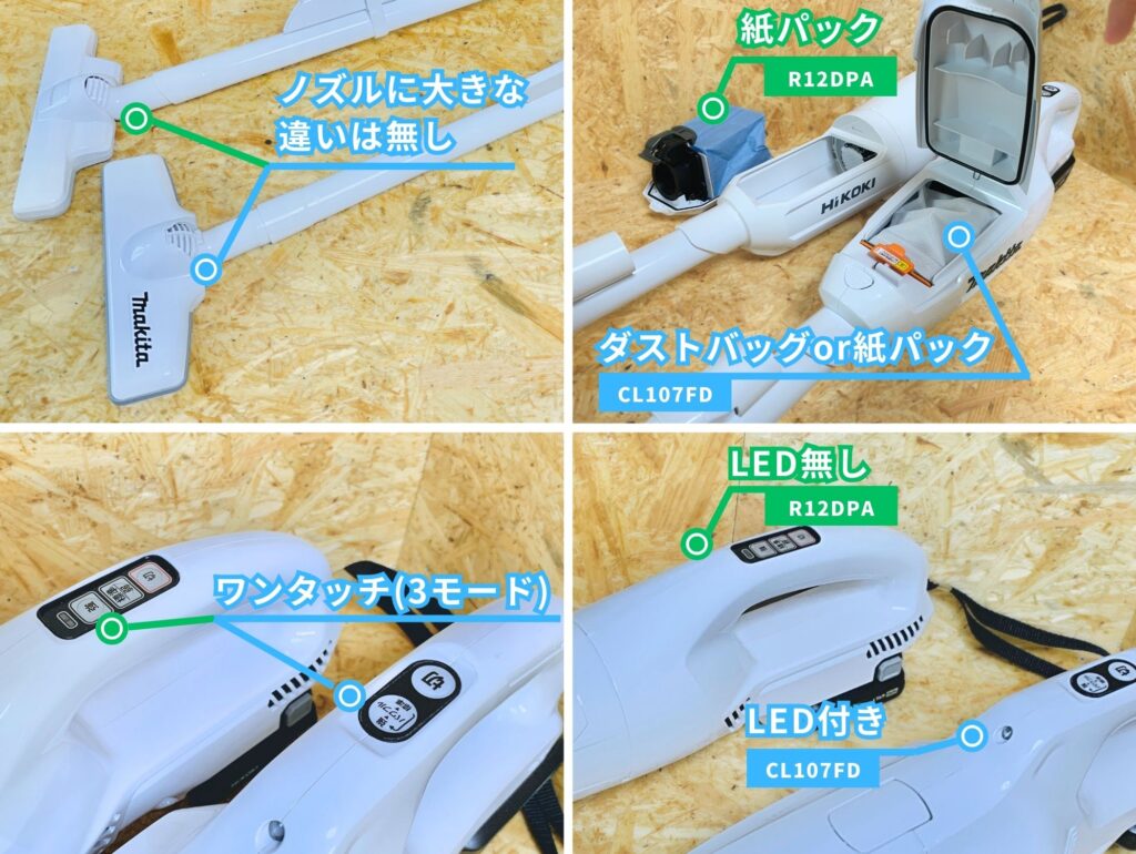 紙パック式でコスパ重視ならコレ♪】CL107FDレビュー_マキタ10.8V