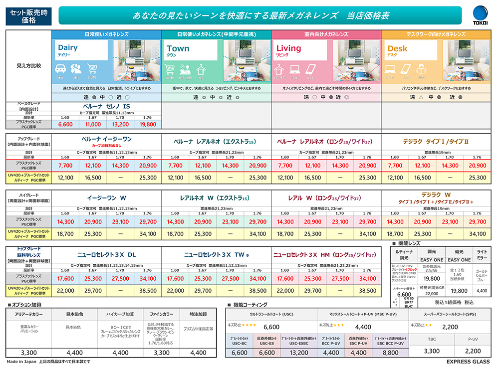 EXPRESS GLASS｜当店が行うメガネ修理・交換について
