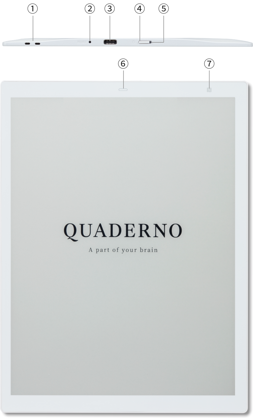 新「クアデルノ」製品情報