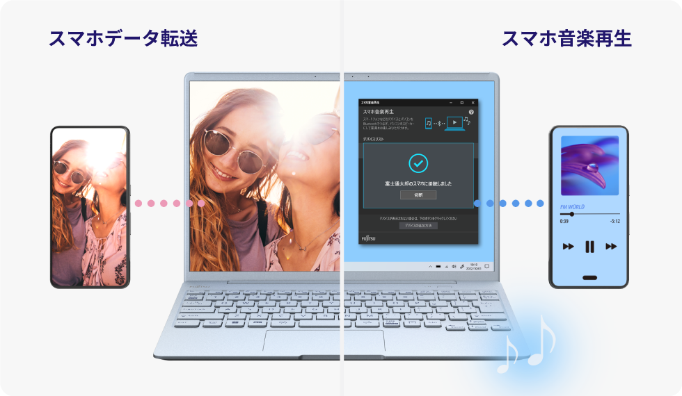 今までに発表した主な製品（13.3型ワイド ノートパソコン（PC