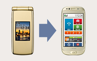携帯電話（F-12D） 製品情報 - FMWORLD.NET（個人） : 富士通