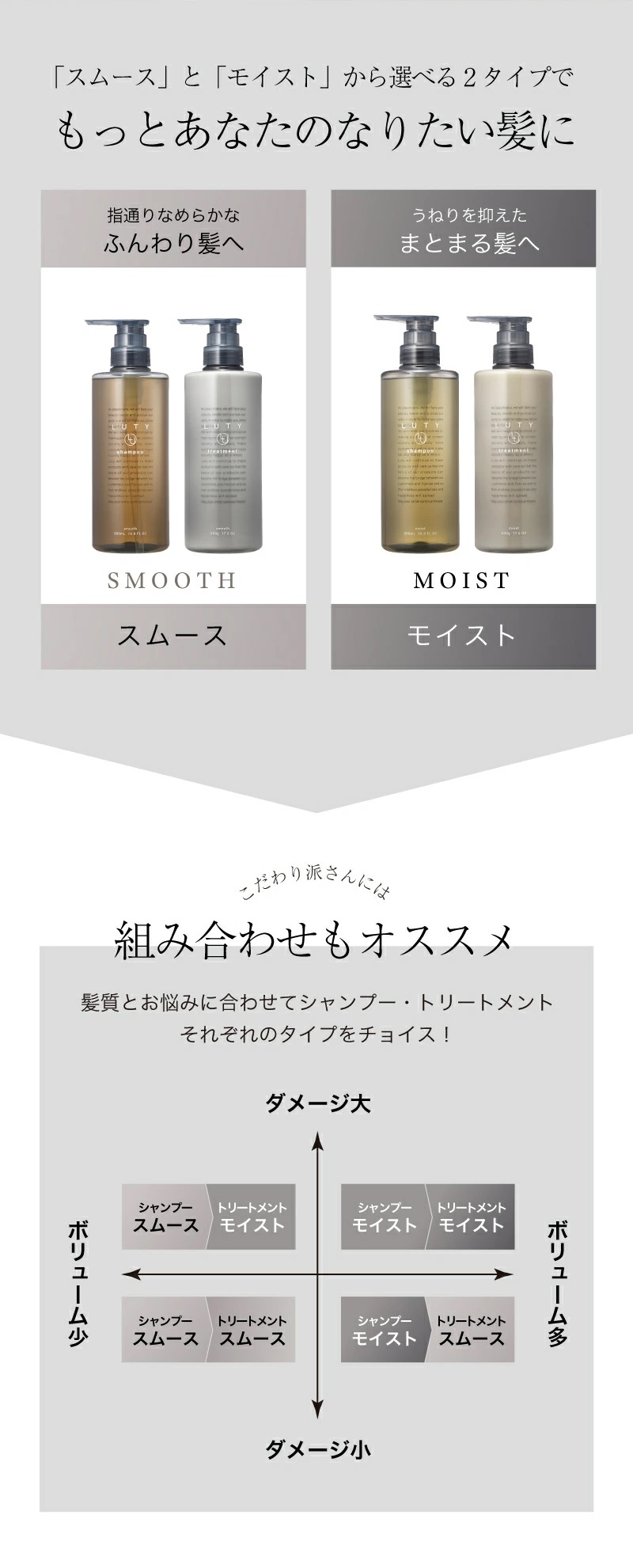 LUTY ルーティー シャンプー 1000ml ＆ トリートメント 1000g セット