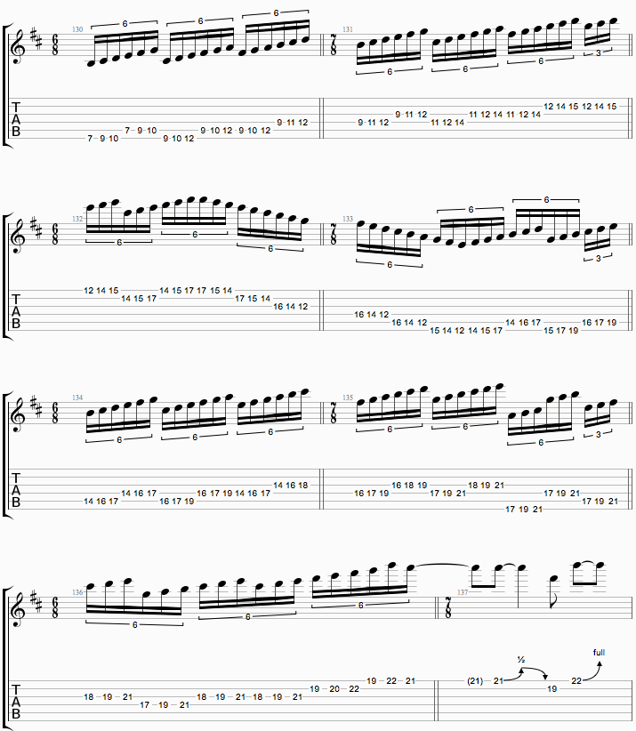 Dream Theater「Metropolis-Part1」の弾き方を解析する│FANTASTIA