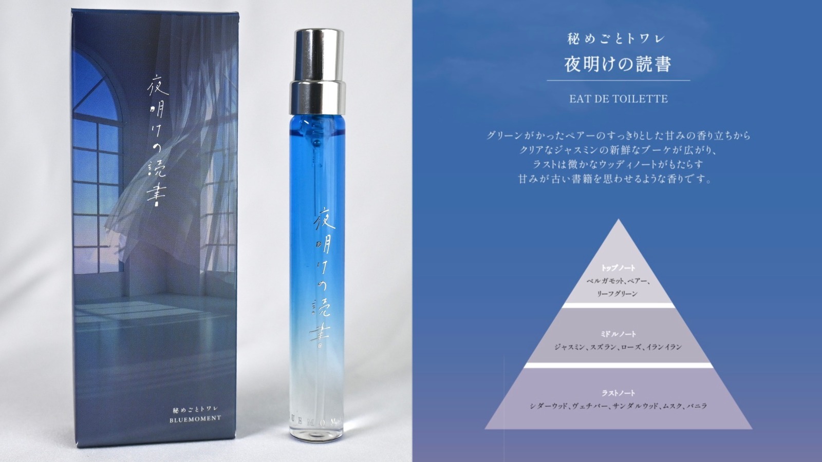 出版社生まれの香水「秘めごとトワレ」に新ミニサイズ、“即完”「夜明け