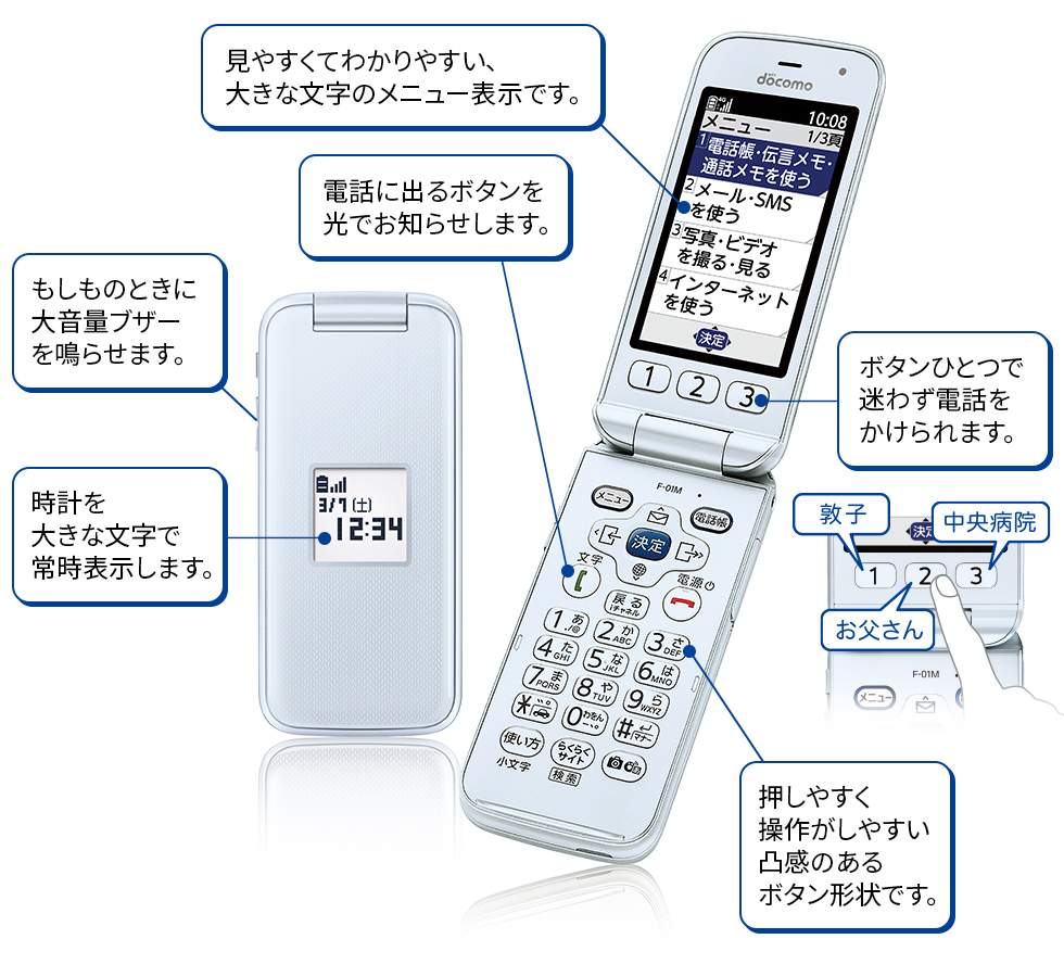 らくらくホン F-01M：製品紹介 | FCNT合同会社