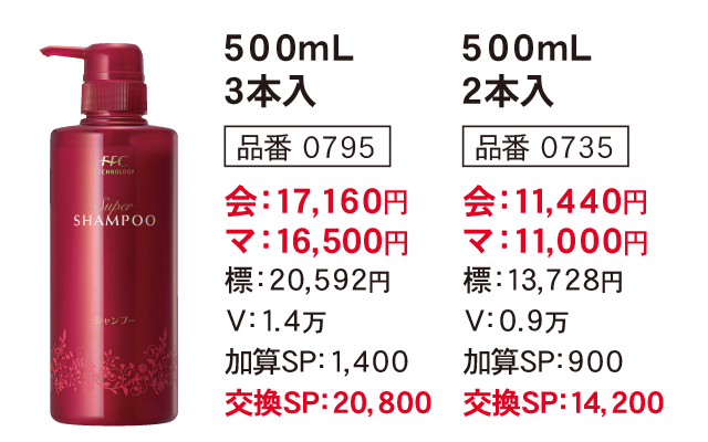 FFC製品一覧（デジタルカタログ）｜株式会社赤塚