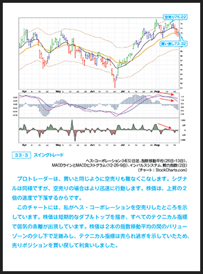 書籍『ザ・トレーディング』特設ページ