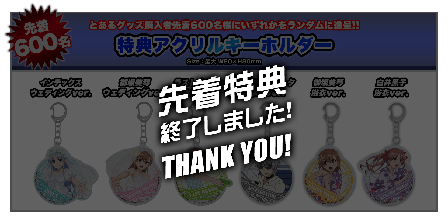 とある魔術の禁書目録グッズ紹介