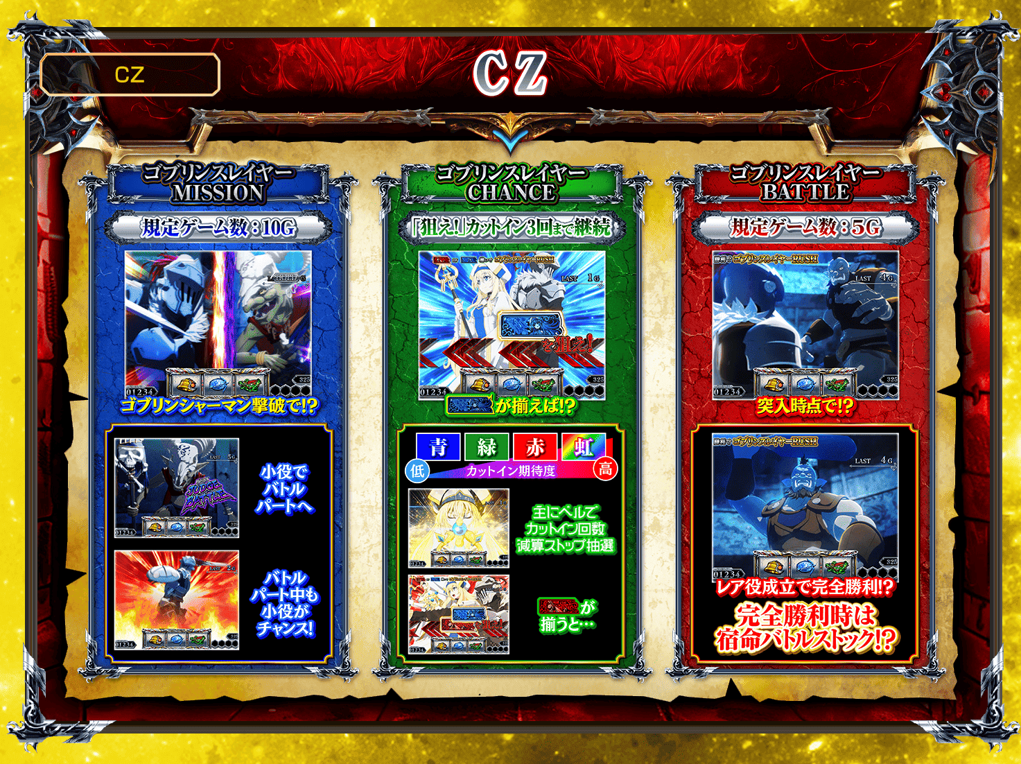 スマスロ ゴブリンスレイヤー2