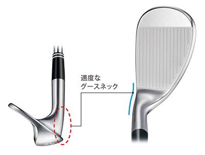 クリーブランド RTX F-FORGED ウェッジ (カスタム) - ジーワンゴルフ