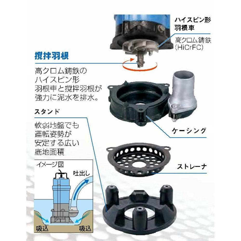 鶴見製作所 泥水工事サンド用水中ポンプ HSD2．55S－53