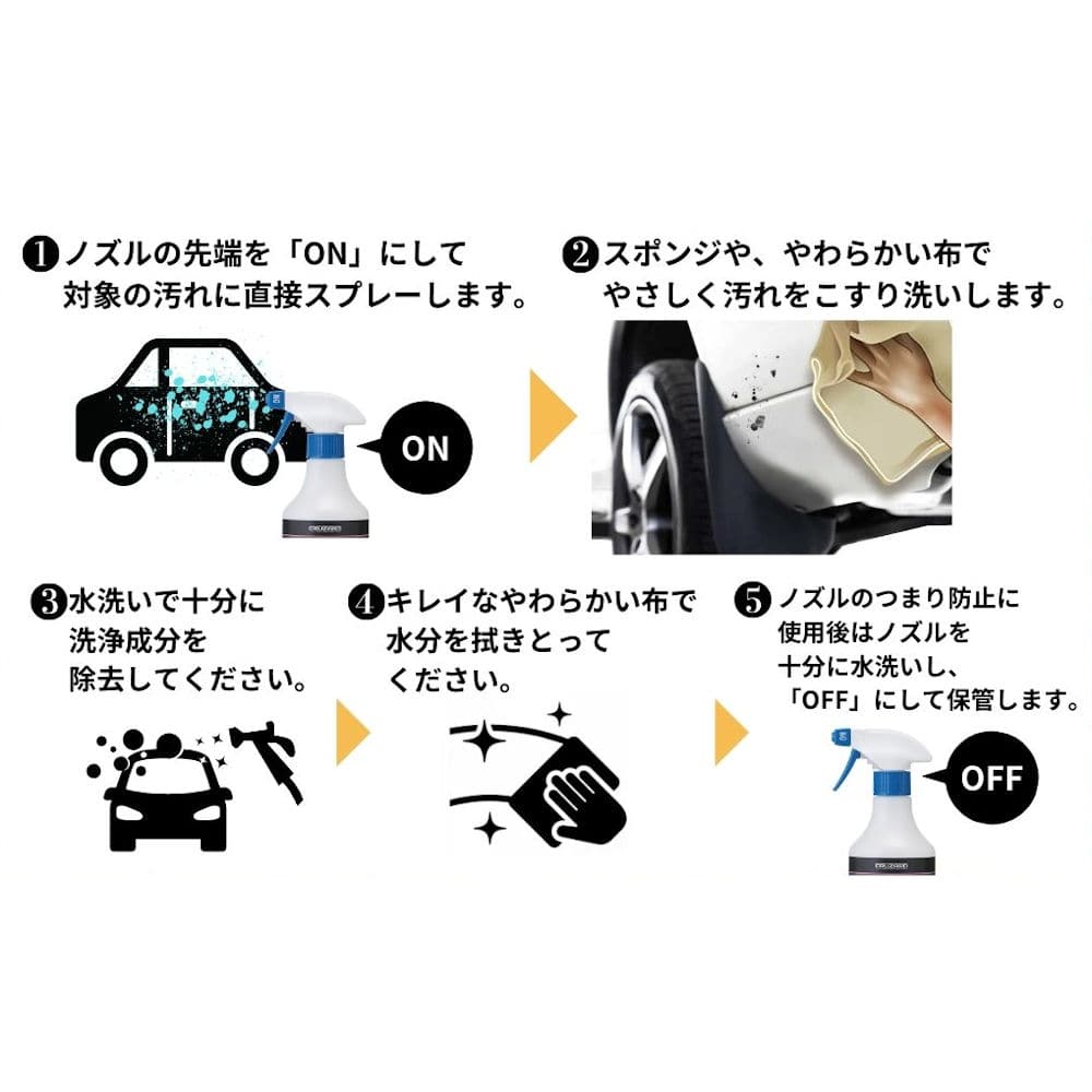 CRUZARD（クルザード） 水アカ汚れ ピッチ・タール 洗浄剤