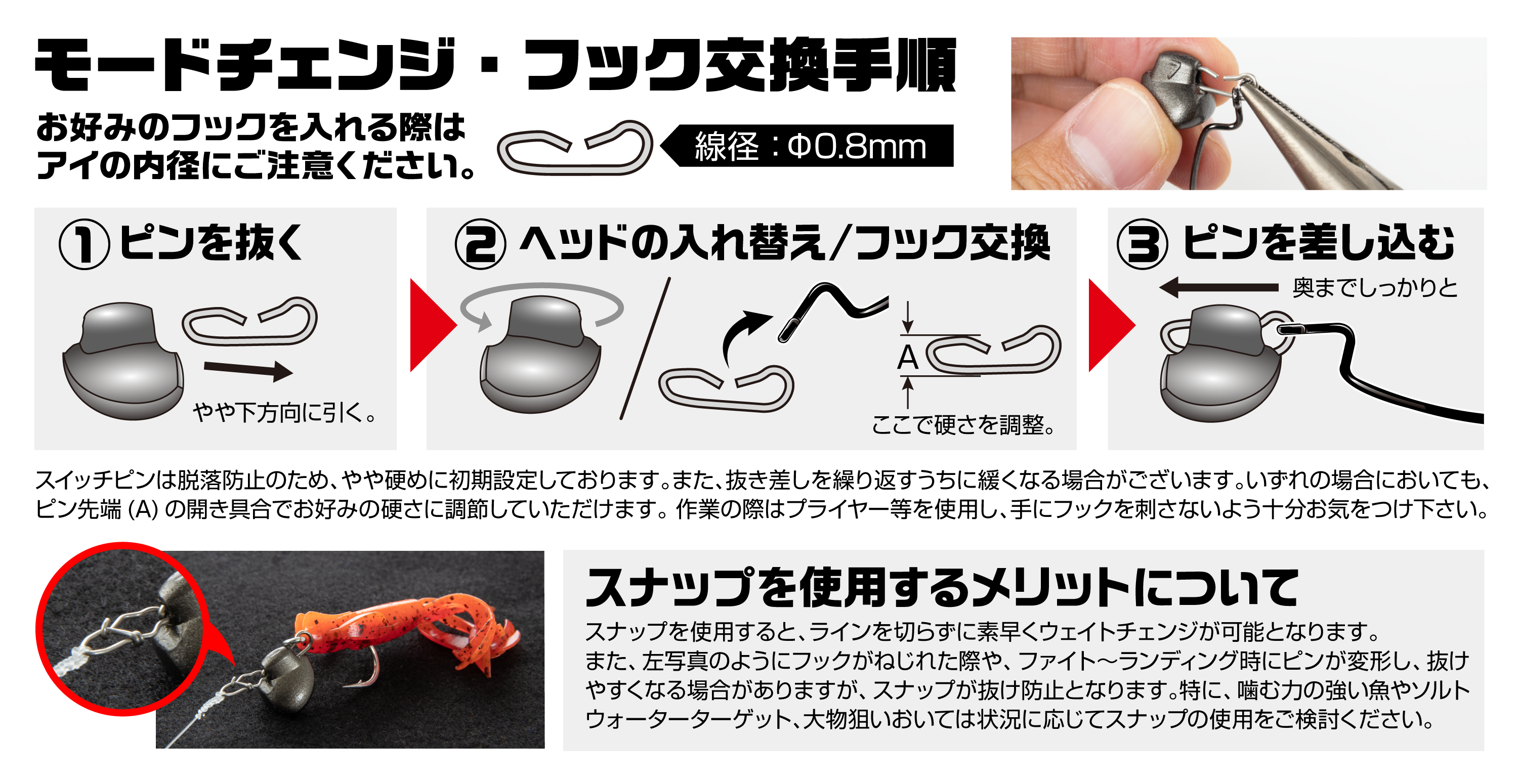 スイッチクロス ［Switch Cross SV-48］ - 株式会社カツイチ