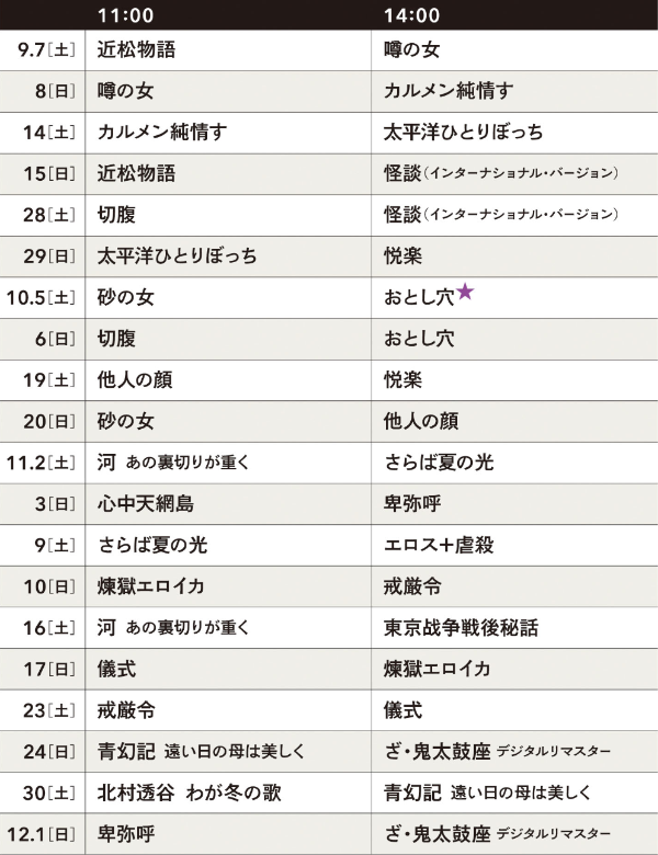 現代音楽と日本映画の交差点 1950s-1970s – 川崎市市民ミュージアム