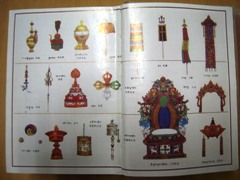 第142回○ツィクズー ～チベット語大辞典～ | チベット医・アムチ小川