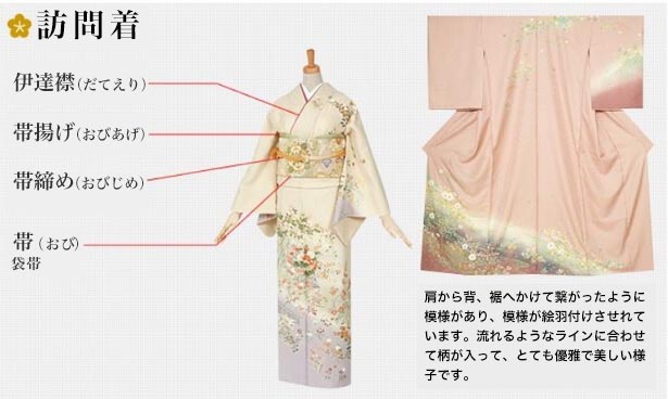 入園・入学式の親御様訪問着一式のレンタルセットプラン-KADODE湯島店