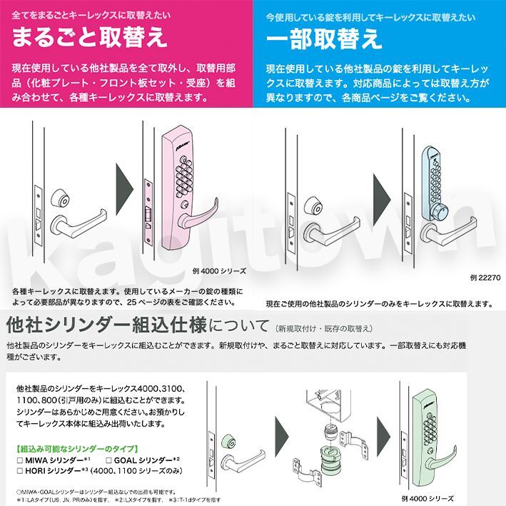長沢製作所】KEYLEX4000[KEYLEX/キーレックス]K423CM 自動施錠・鍵付