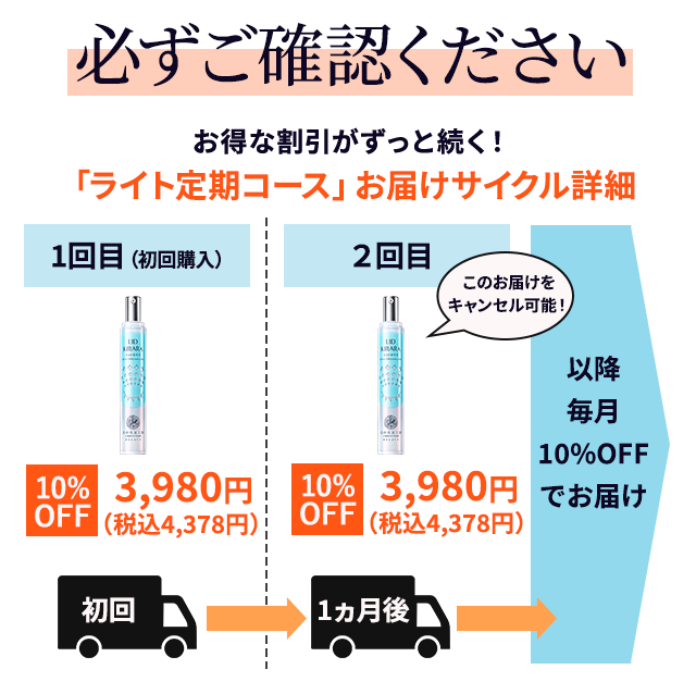 北の快適工房｜『リッドキララ』