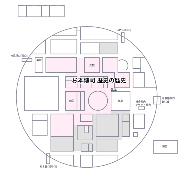 杉本博司 歴史の歴史