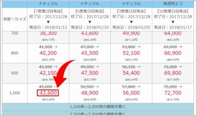 見積書発行(ダウンロード手順) - かさまーと