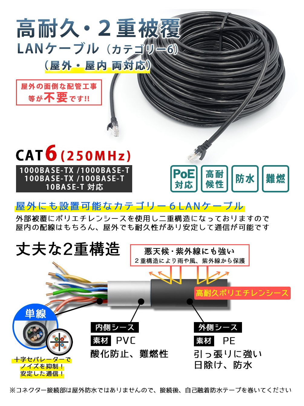 100m PoE防犯カメラ対応 Cat6 屋外高耐久LANケーブル PoEカメラやPCの