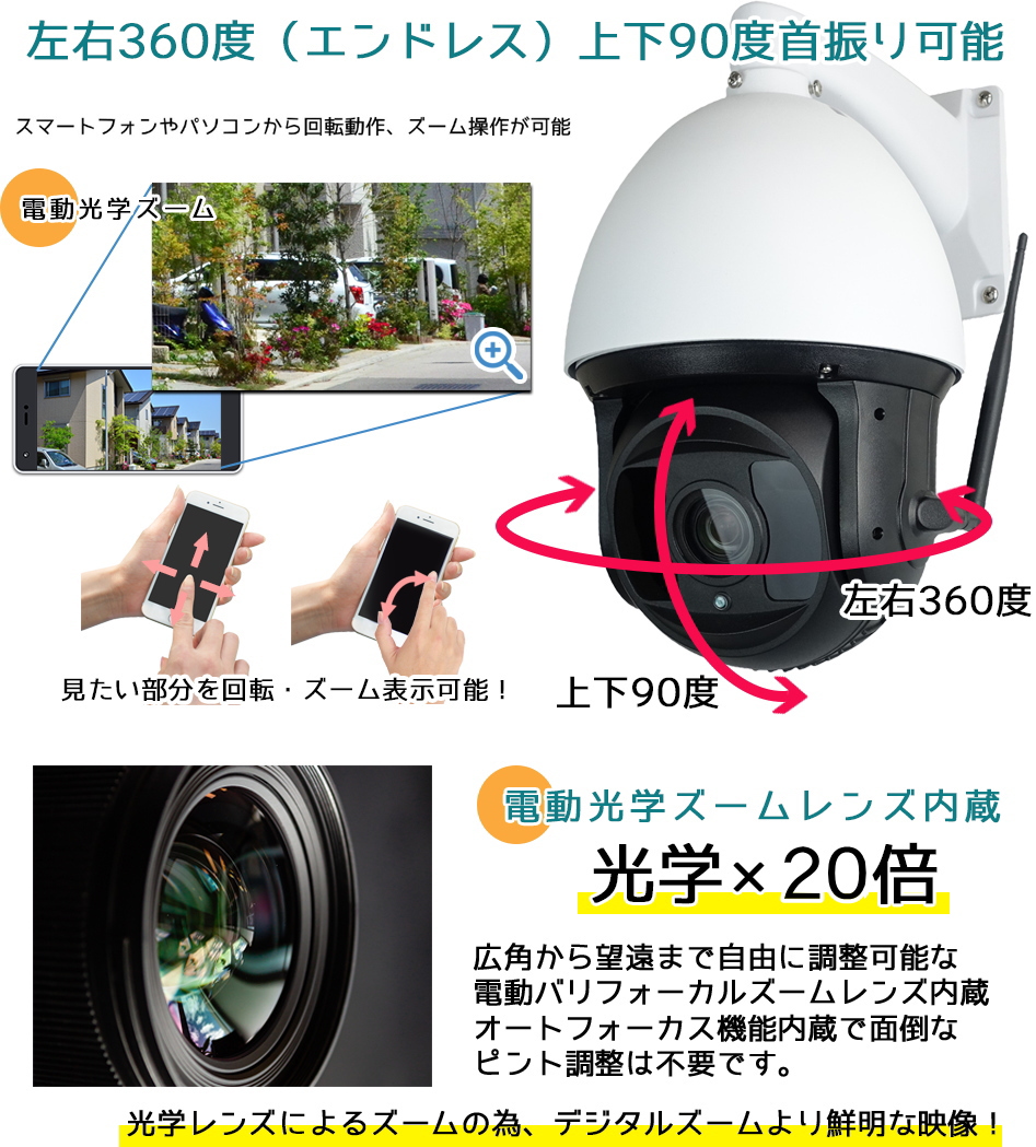 防犯カメラ 屋外防雨 LTEカメラ SIMカード SIMカメラ 4G監視カメラ