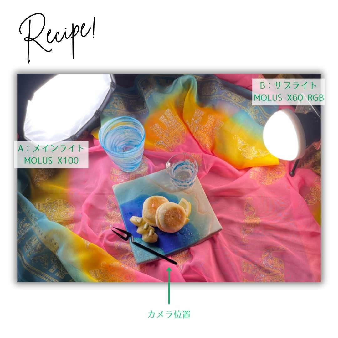 ZHIYUNの小型LEDライトを使って簡単ライティング | ShaSha