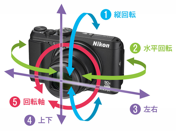 Nikon[ニコン] COOLPIX S9900｜イチオシ!デジタルカメラ｜カメラのキタムラ