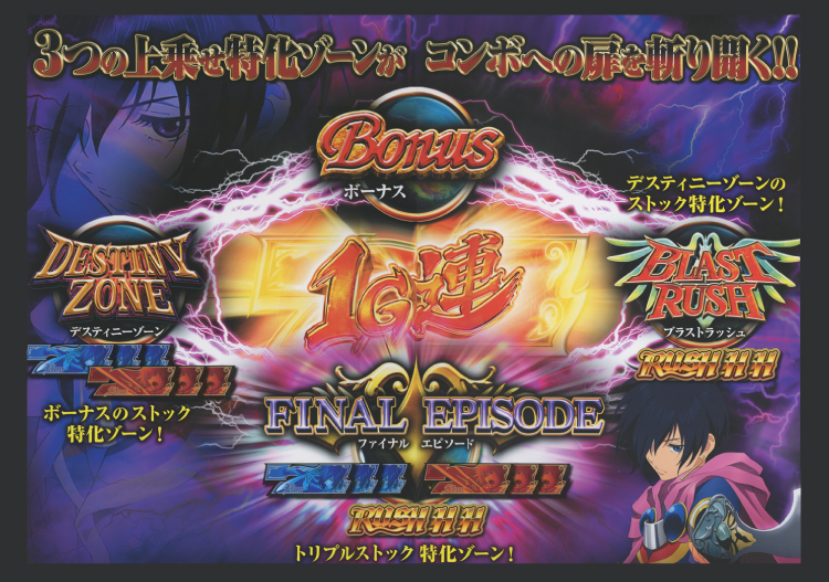 パチスロ テイルズ オブ デスティニー／北電子スロットの情報サイト