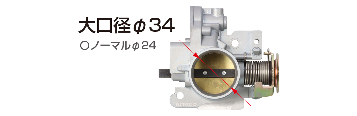 商品詳細 | KITACO