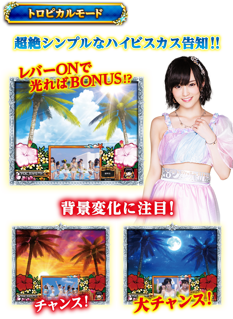 ぱちスロAKB48 Angel | KYORAKU