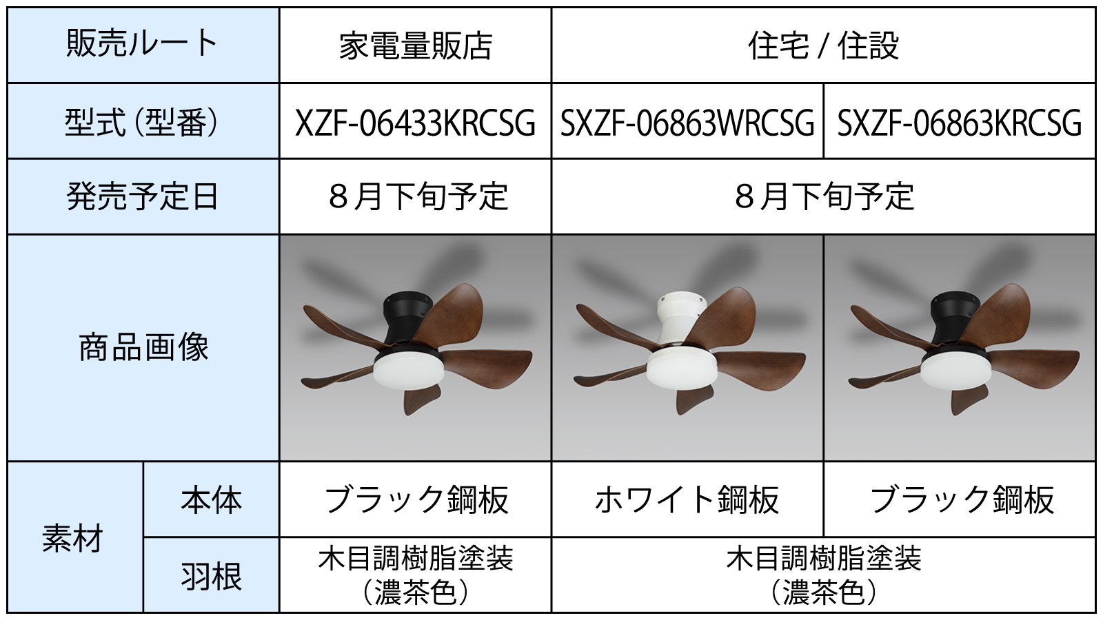 小型軽量＆こだわりのあかり！自然でやわらかな風を感じる「LED