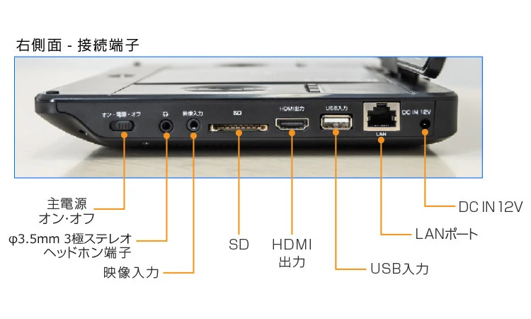 グリーンハウス ポータブル ブルーレイプレイヤー 11.6インチ GH