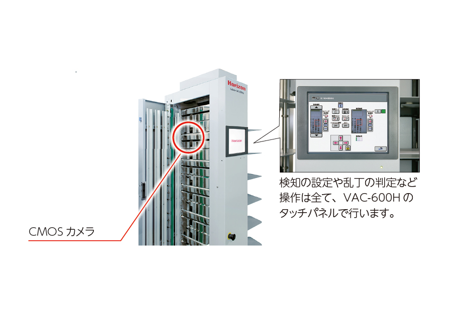 丁合機 VAC-600H｜製品情報｜製本機器関連製品の総合メーカー｜Horizon