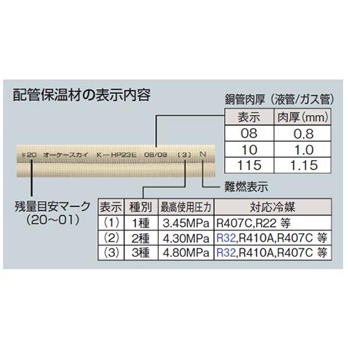 ペアコイル ＜K-HP＞[オーケー器材]の通販 ｜ 配管部品.com