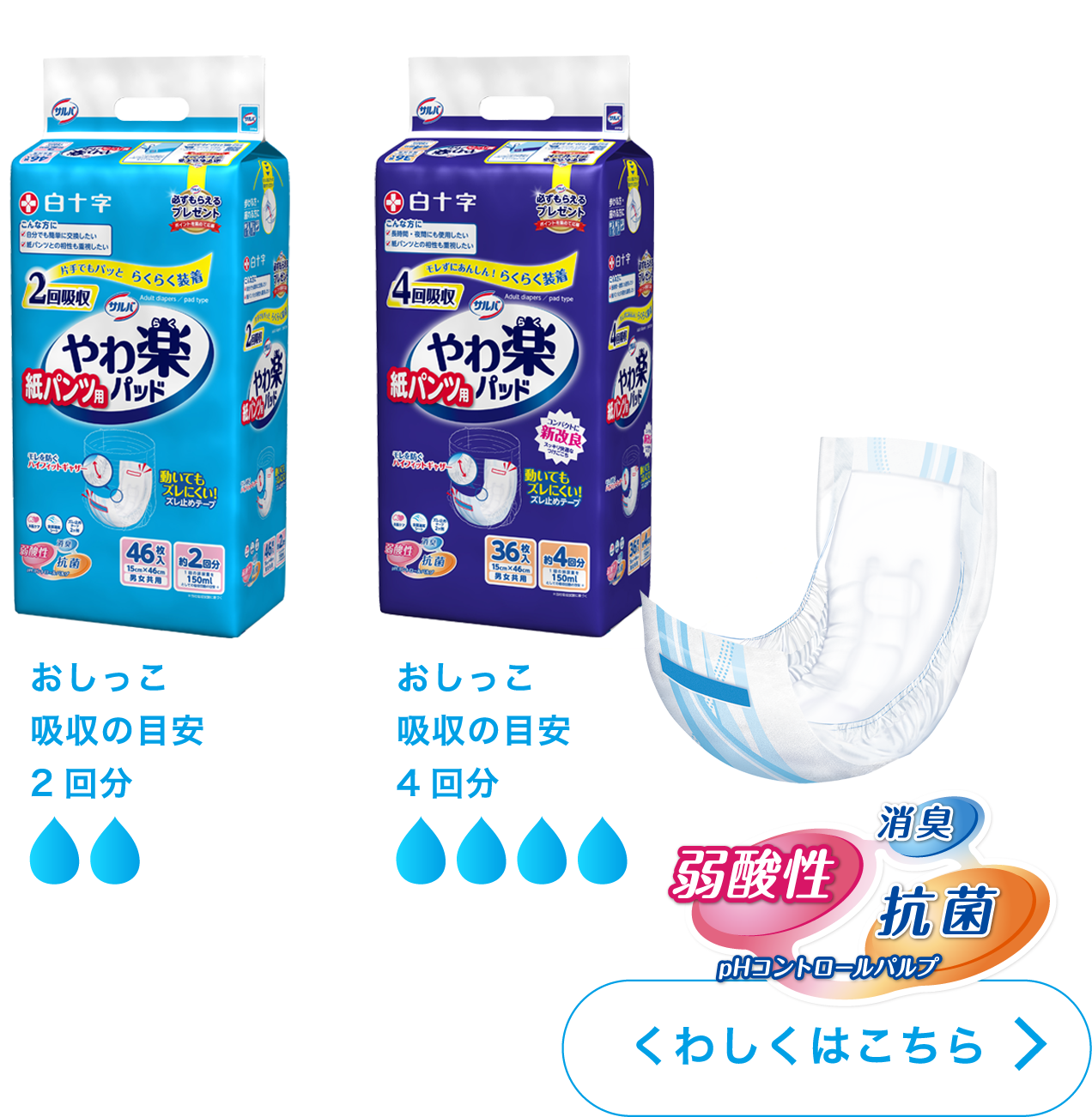 サルバ 紙パンツ用やわ楽パッド 2回吸収／4回吸収 | 製品ラインナップ