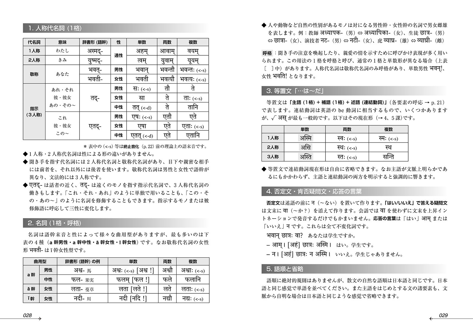 ニューエクスプレスプラス サンスクリット語 - 白水社