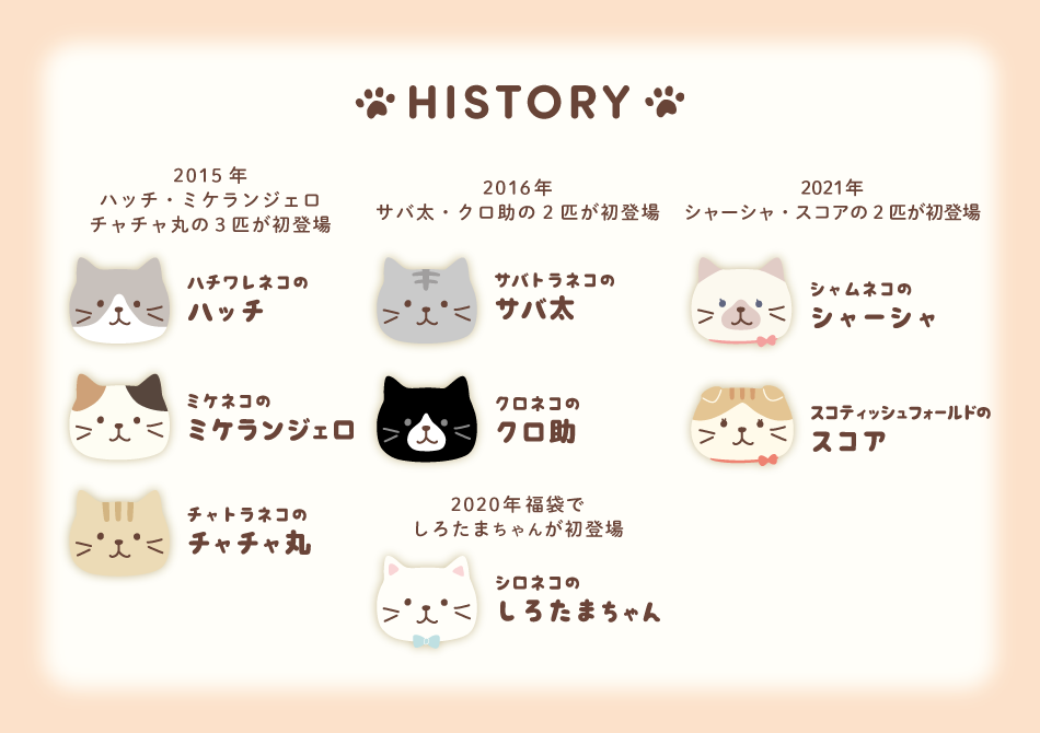 ふくふくにゃんこ10周年ありがとう！ – HAPiNS online shop