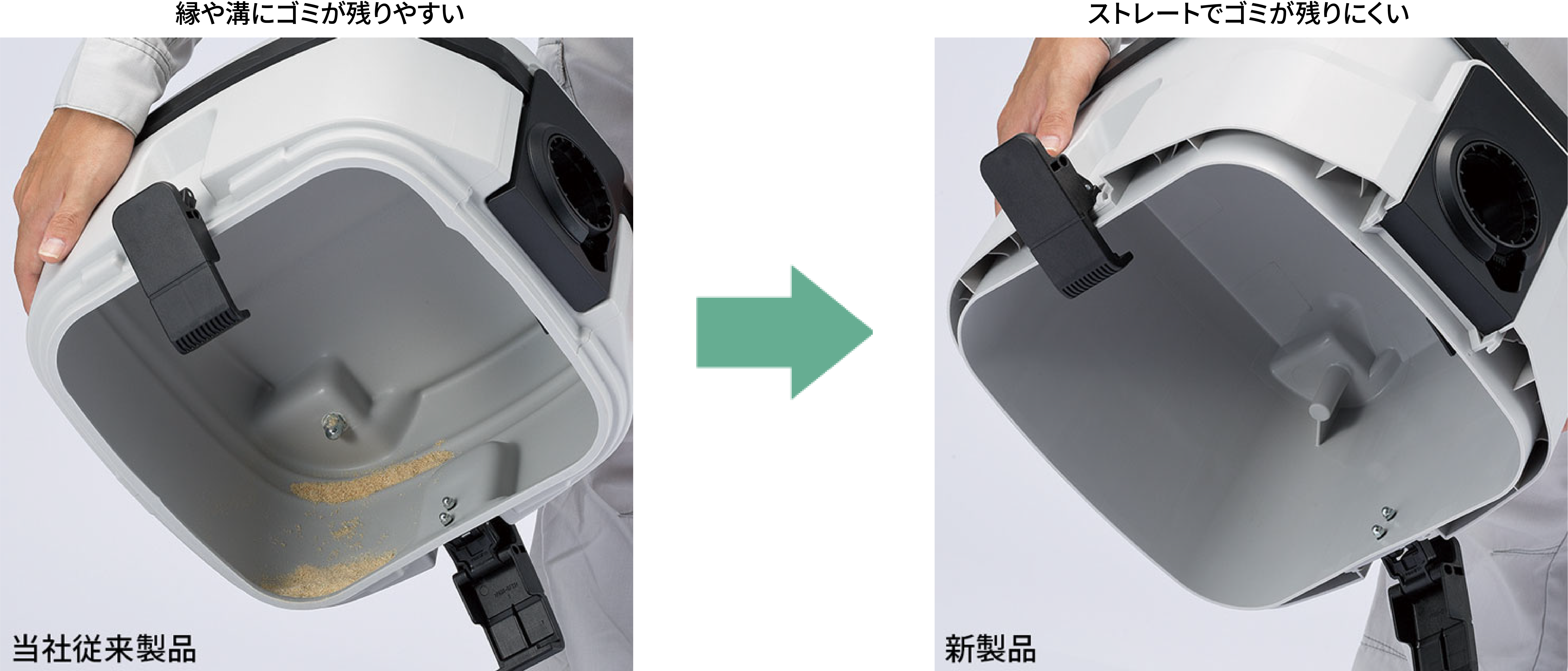 集じん機：RP80SB(L)/RP150SB(L)/RP250SB(L)/RP350SE(L)