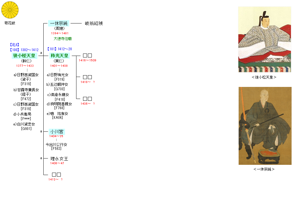 K601 後小松天皇