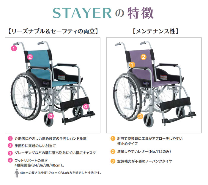 カワムラサイクル】自走式車椅子 SY22-42N-SH ｜車いすの格安通販
