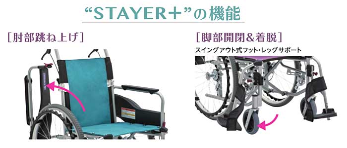 カワムラサイクル】自走式車椅子 SYP22-40(42)SB｜車いすの格安通販
