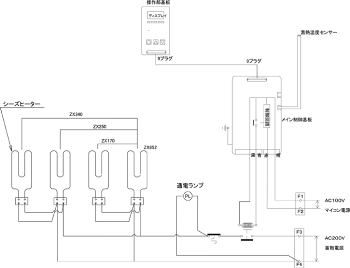 サンレッジ ZXシリーズ | 電気暖房器 | 株式会社インターセントラル