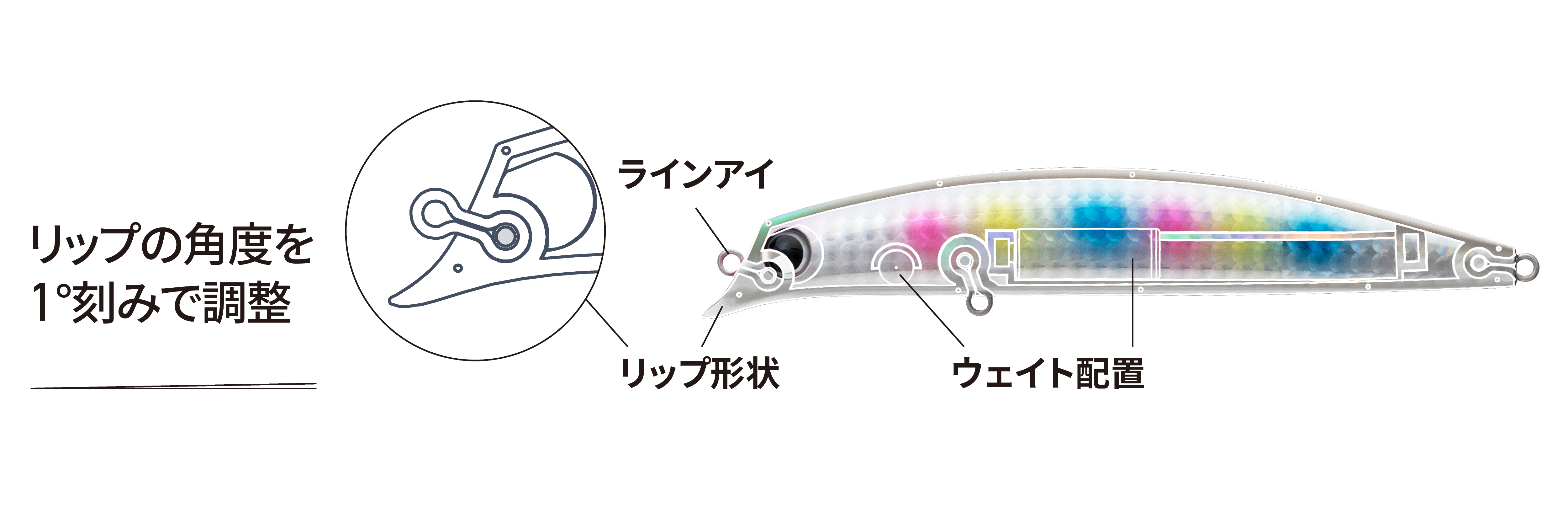 sasuke 120 裂空、解説。 | ima 公式ブランドサイト-オンラインストア